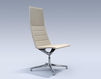 Сhair 1943289 E 915 white Сhair ICF Office 2015 1943289 E 915 Contemporary / Modern