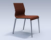Chair ICF Office 2015 3686102 437 Contemporary / Modern