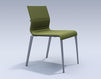 Chair ICF Office 2015 3686102 439 Contemporary / Modern
