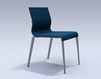 Chair ICF Office 2015 3686102 230 Contemporary / Modern
