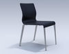 Chair 3688008 01H Black Chair ICF Office 2015 3688008 01H Contemporary / Modern
