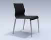Chair ICF Office 2015 3686003 F54 Contemporary / Modern