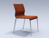 Chair ICF Office 2015 3688203 F28 Contemporary / Modern