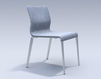Chair ICF Office 2015 3688203 F54 Contemporary / Modern