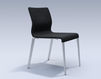 Chair ICF Office 2015 3688203 30B Contemporary / Modern