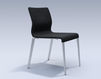 Chair 3688203 30B Blue Chair ICF Office 2015 3688203 30B Contemporary / Modern