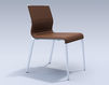 Chair ICF Office 2015 3686109 901 Contemporary / Modern