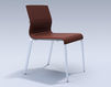 Chair ICF Office 2015 3686109 981 Contemporary / Modern