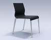 Chair ICF Office 2015 3686209 910 Contemporary / Modern