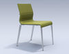 Chair ICF Office 2015 3686209 972 Contemporary / Modern