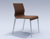 Chair ICF Office 2015 3686209 98D Contemporary / Modern