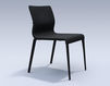 Chair ICF Office 2015 3688103 F28 Contemporary / Modern