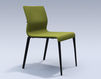 Chair ICF Office 2015 3688103 F29 Contemporary / Modern