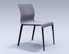 Chair 3688103 30A Dark green Chair ICF Office 2015 3688103 30A Contemporary / Modern