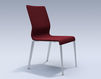 Chair ICF Office 2015 3688213 357 Contemporary / Modern