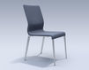Chair 3688213 30С Silver Chair ICF Office 2015 3688213 30С Contemporary / Modern
