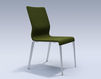 Chair ICF Office 2015 3688213 509 Contemporary / Modern