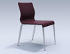Chair 3688209 98D Light blue Chair ICF Office 2015 3688209 98D Contemporary / Modern