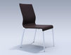 Chair ICF Office 2015 3688119 918 Contemporary / Modern