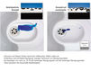 Countertop wash basin FLAVIA 50 Villeroy & Boch Arena Corner 3305 01 KR Contemporary / Modern