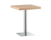 Table  XT Metalmobil Light_Collection_2015 479 T S2+CAT.K 2 Contemporary / Modern