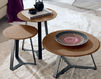 Coffee table Hana Caporali srl Italian Iron Lab T122 Lavagna Loft / Fusion / Vintage / Retro