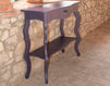Console SABINE 1011868 Purple Console SABINE Castagnetti & C sas 2013 1011868 Provence / Country / Mediterranean